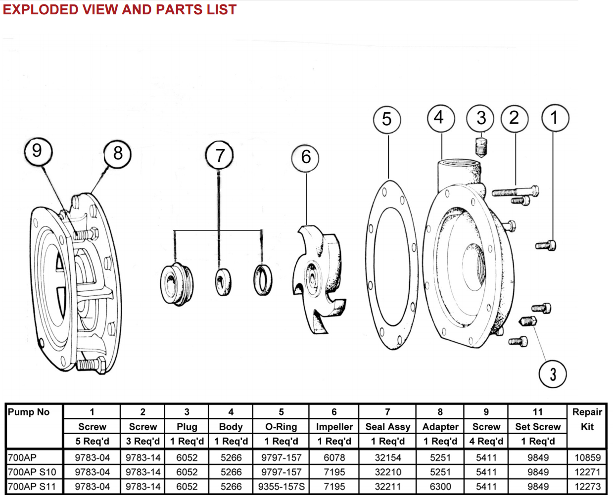 Oberdorfer 700AP Exploded View and Parts List