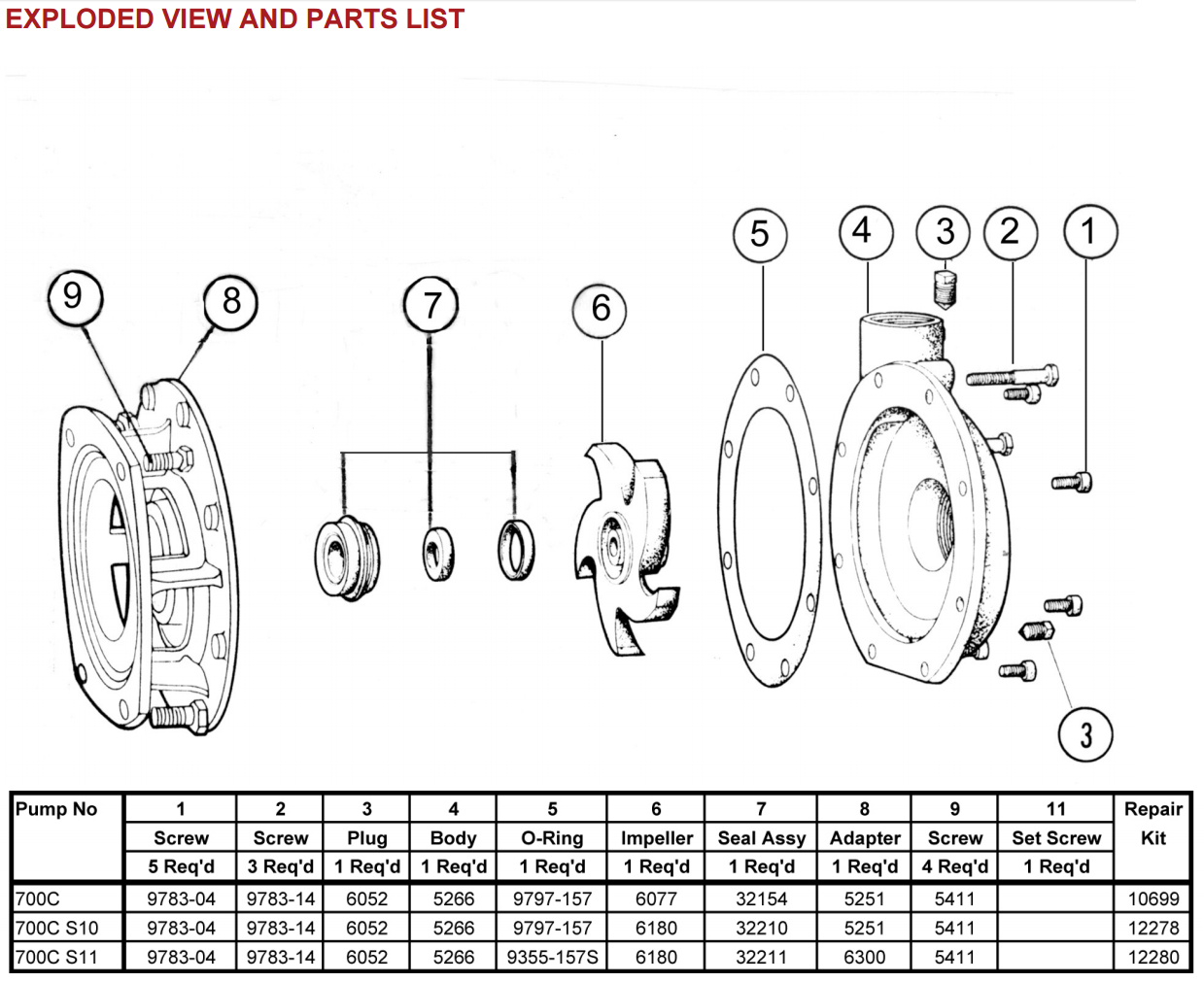 Oberdorfer 700C Exploded View and Parts List