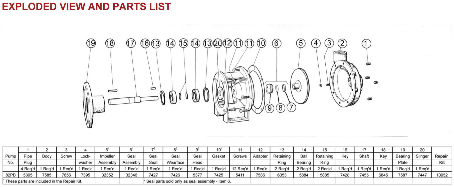 Oberdorfer 82PB Exploded View and Parts List