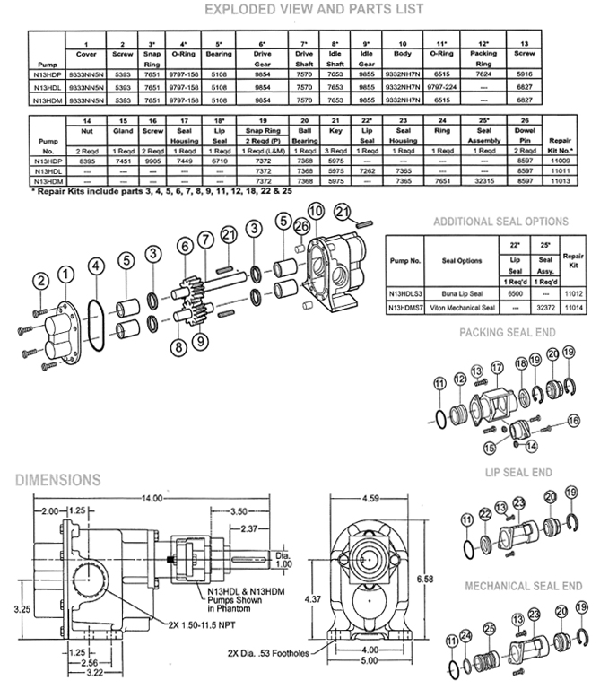 Oberdorfer N13 Exploded view, Parts list and Dimensions