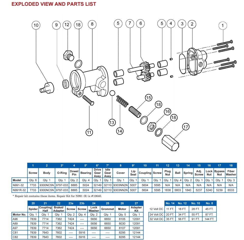 Oberdorfer N991-32 Exploded View and Parts List