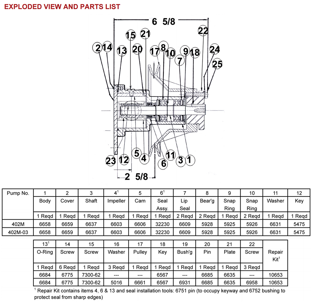 Oberdorfer 402M Exploded View and Parts List