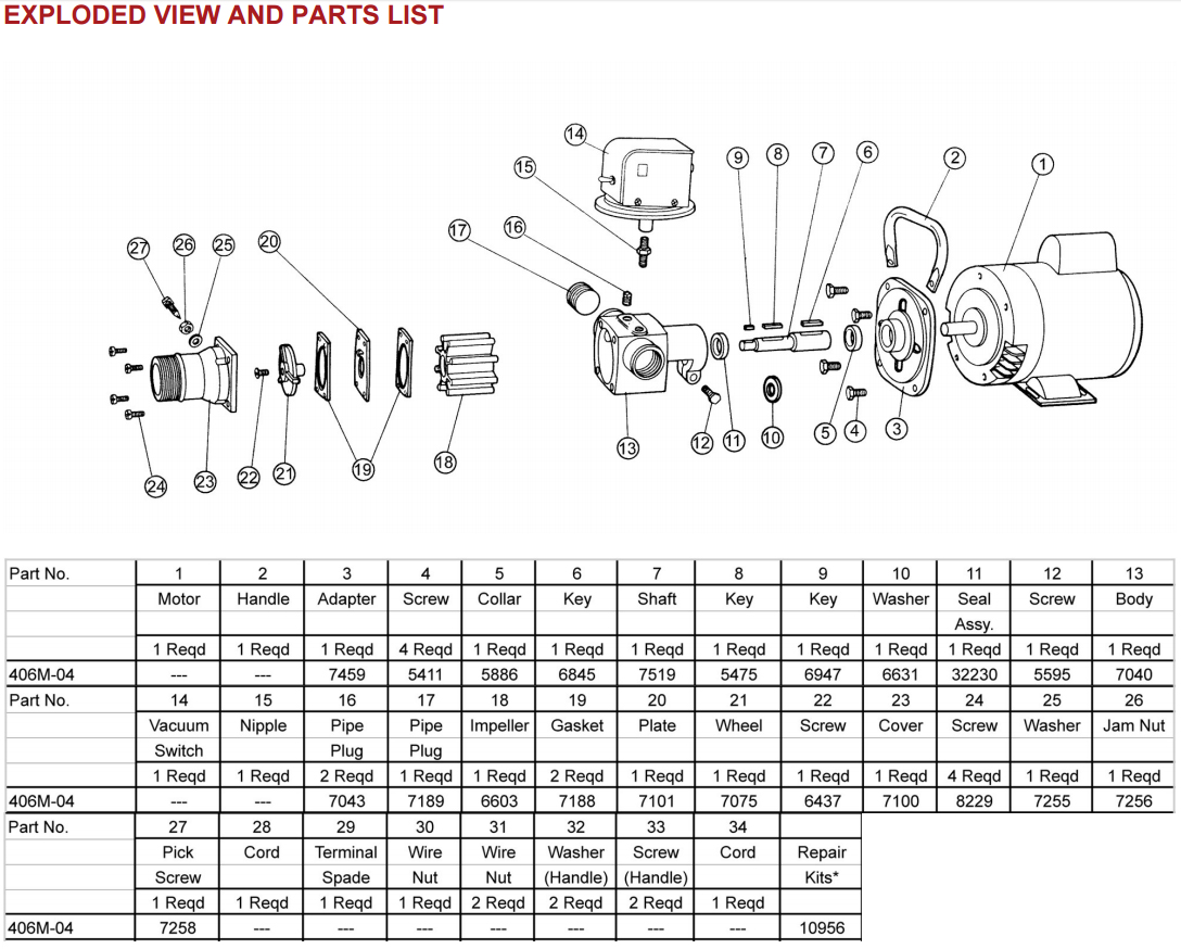Oberdorfer 406M-04 Exploded View and Parts List