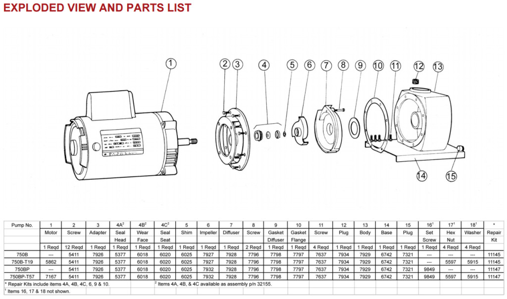 750B Exploded View and Parts List | Pumps & Parts Online