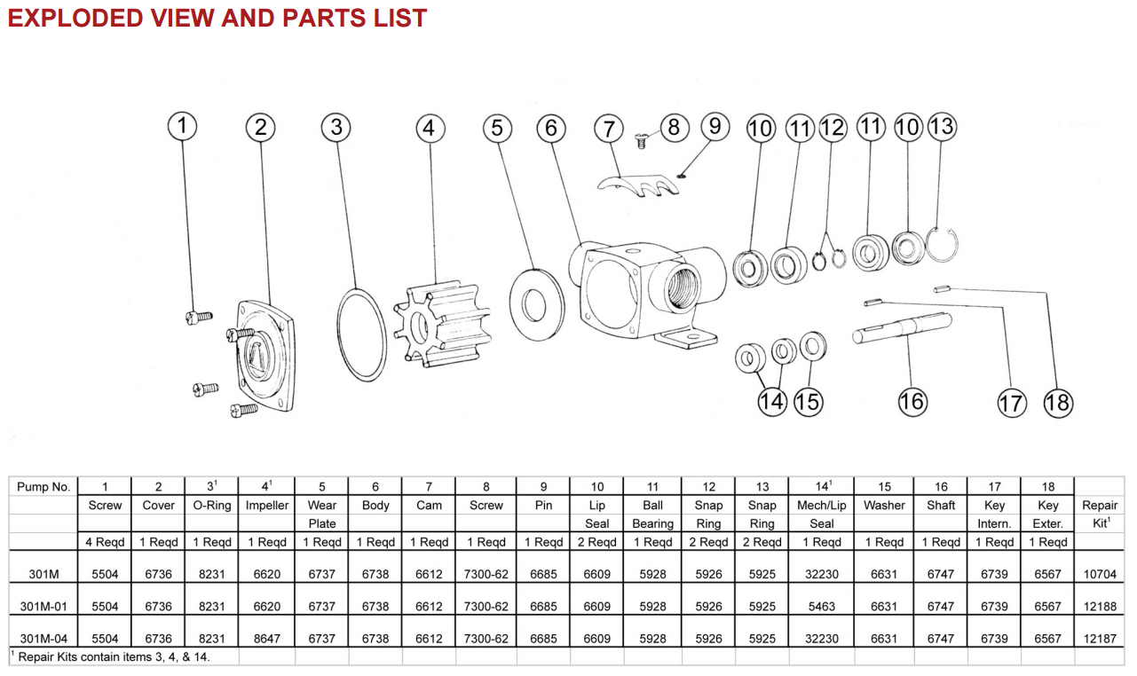 Oberdorfer N301M Exploded View and Parts List