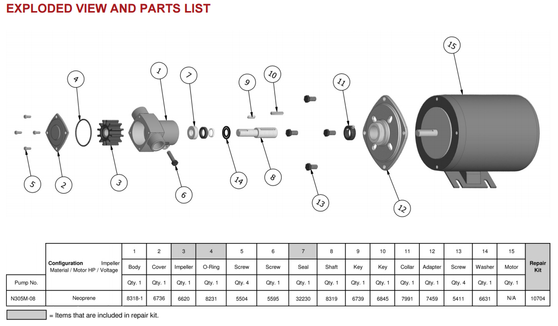 Oberdorfer N305M-08 Exploded View and Parts List